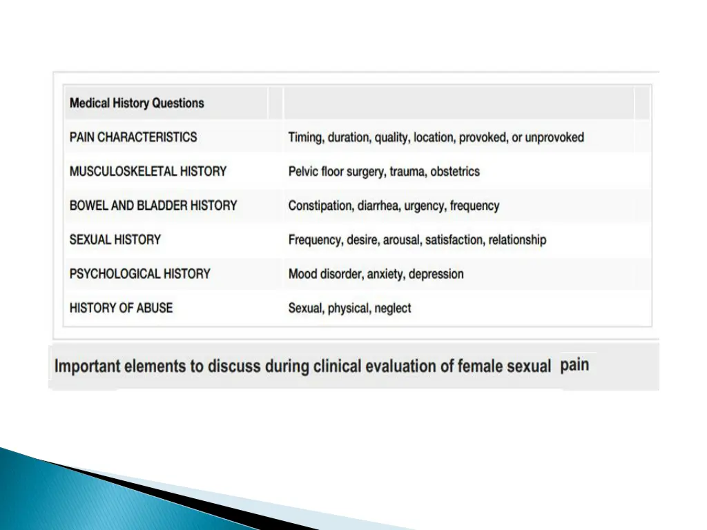 slide7