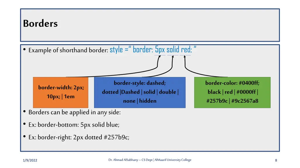 borders