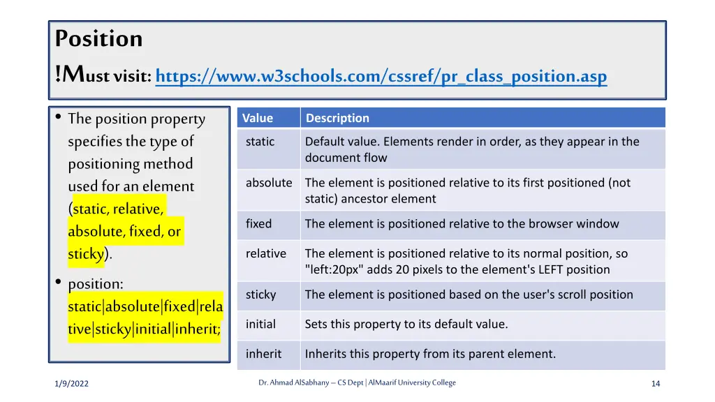 position m ust visit https www w3schools