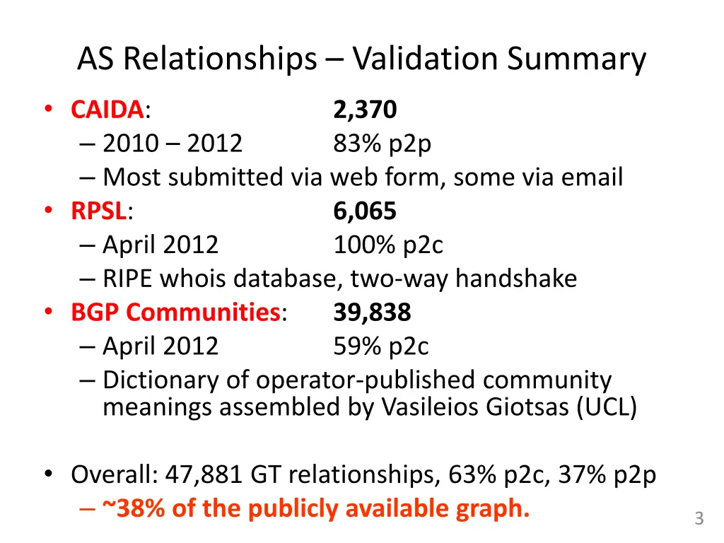 as relationships validation summary caida