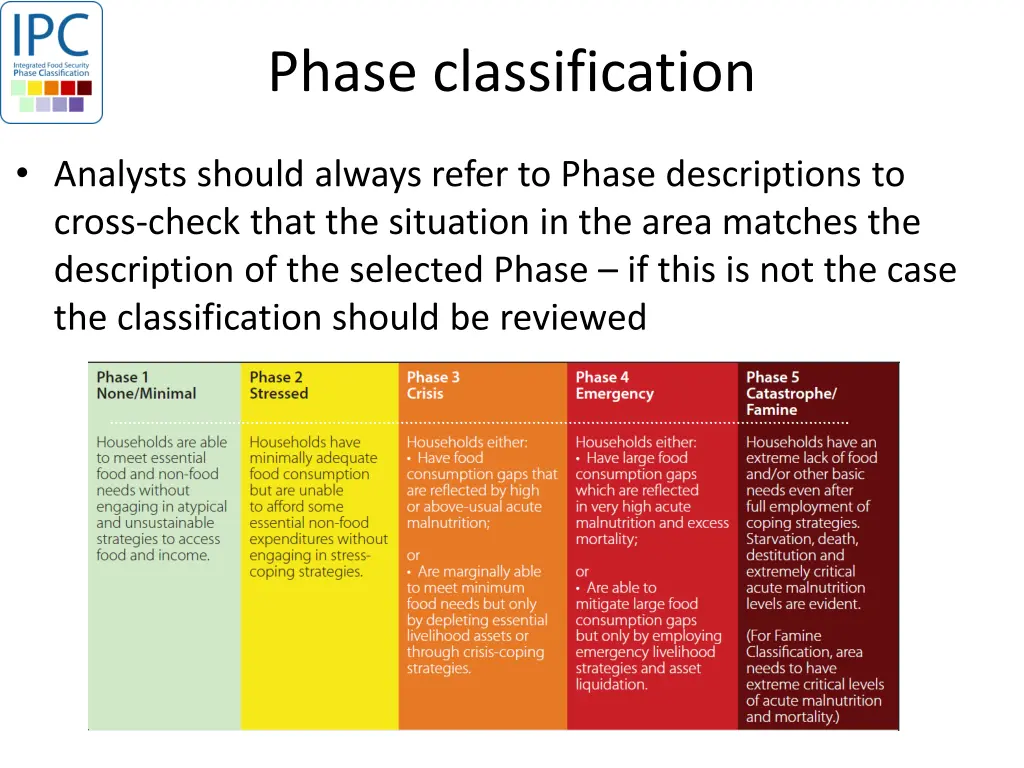 phase classification 1