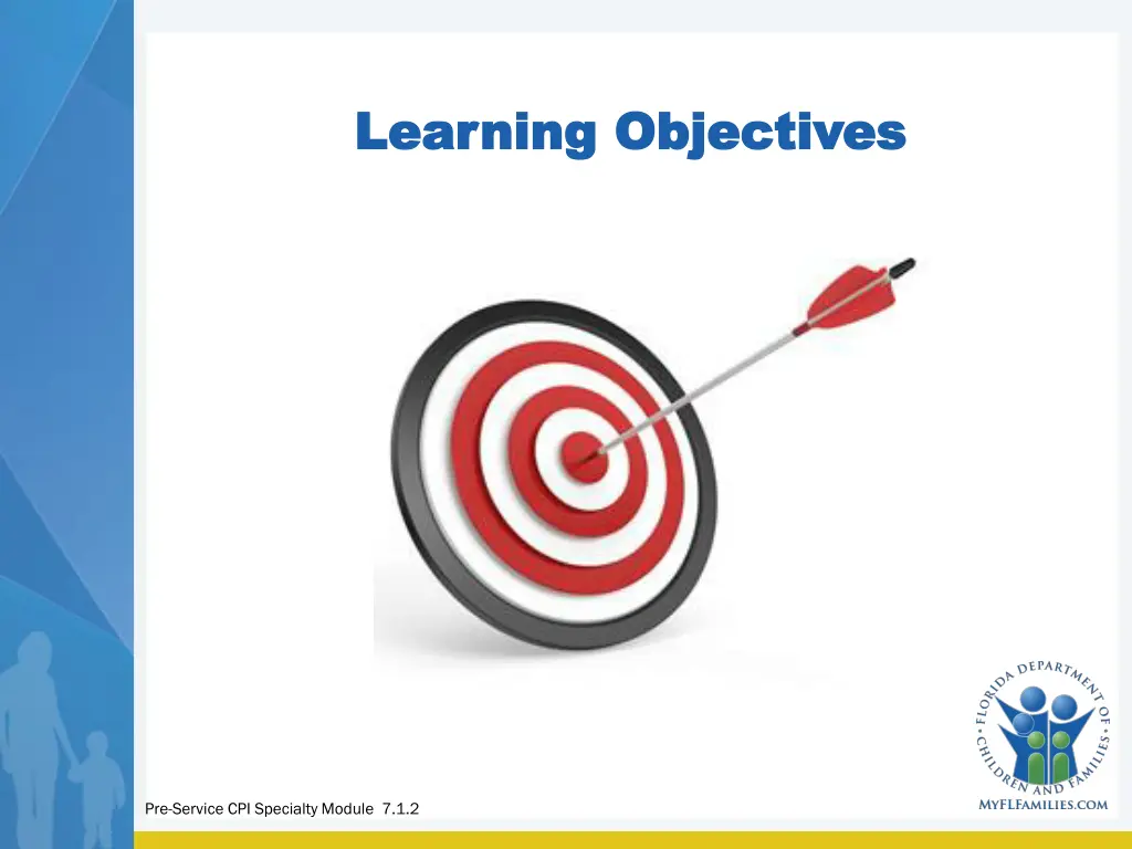 learning objectives learning objectives