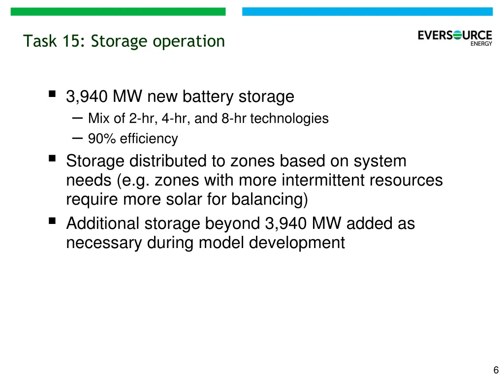 task 15 storage operation