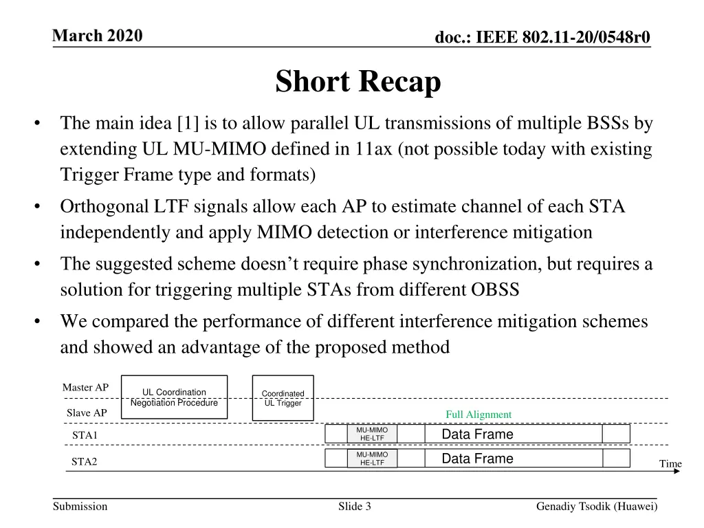 doc ieee 802 11 20 0548r0 2