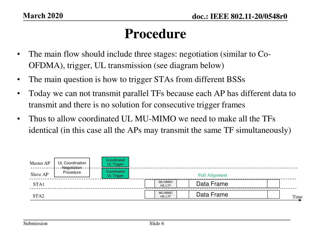 doc ieee 802 11 20 0548r0 5