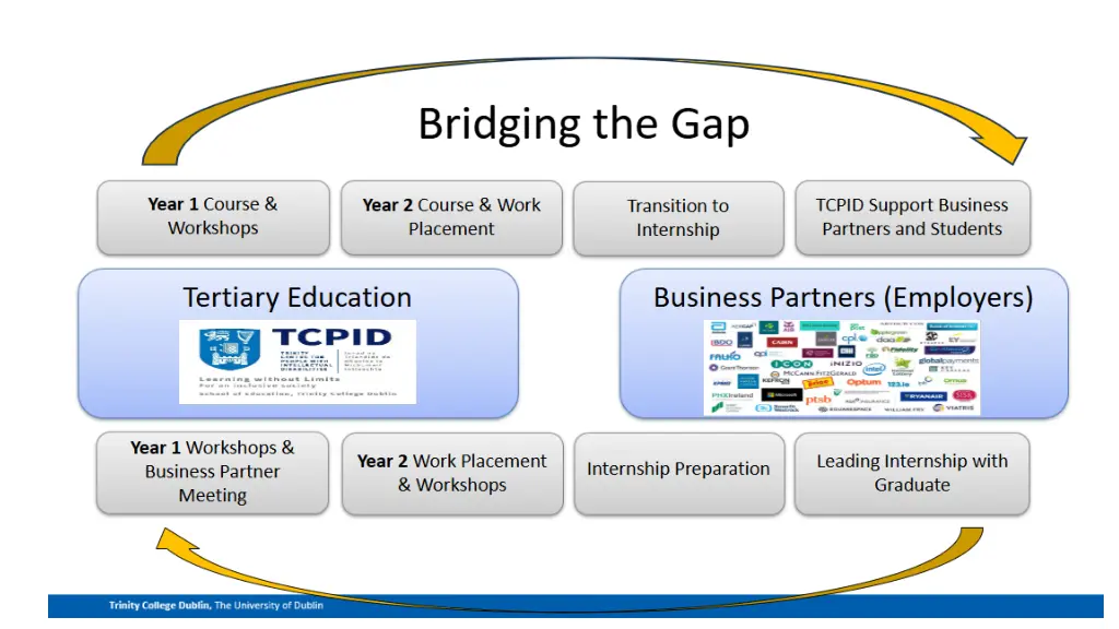 slide15
