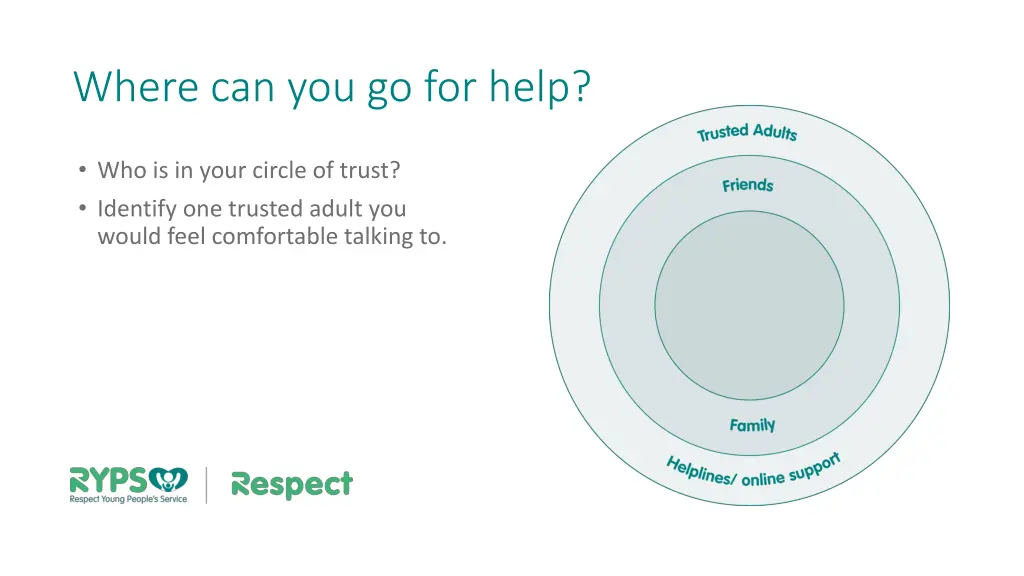 where can you go for help