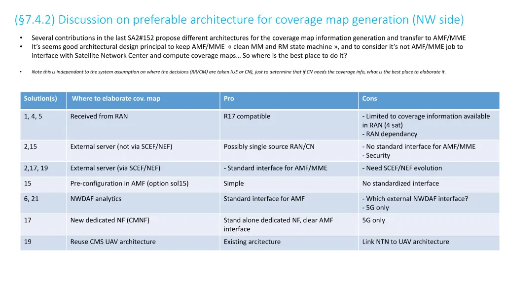 7 4 2 discussion on preferable architecture