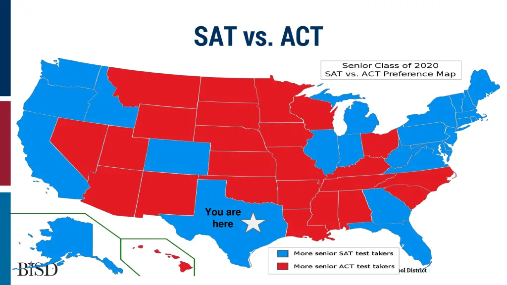 sat vs act