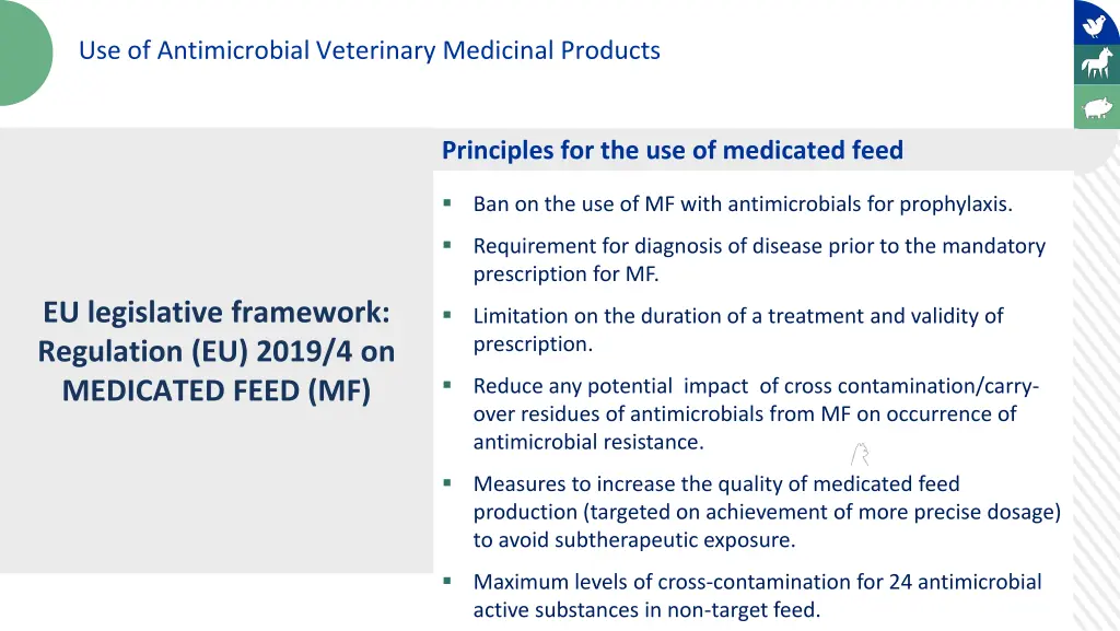use of antimicrobial veterinary medicinal products