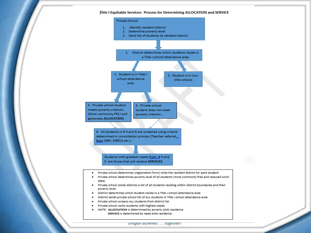 slide30