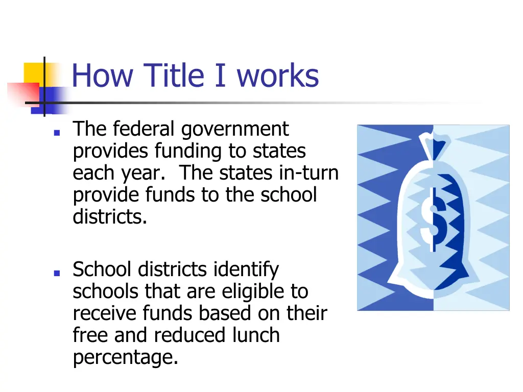 how title i works