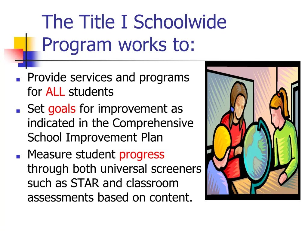 the title i schoolwide program works to