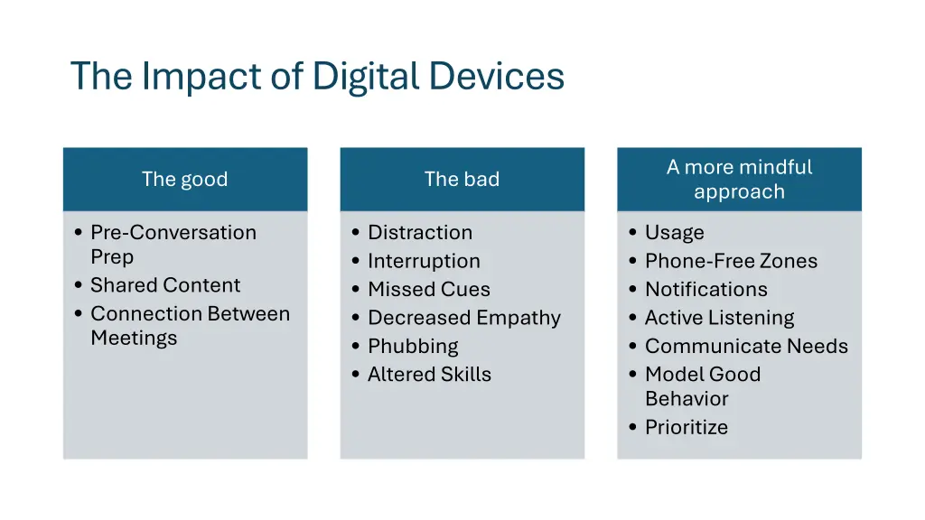 the impact of digital devices