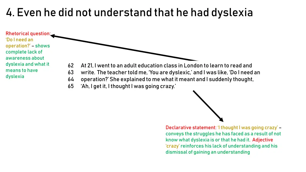 4 even he did not understand that he had dyslexia