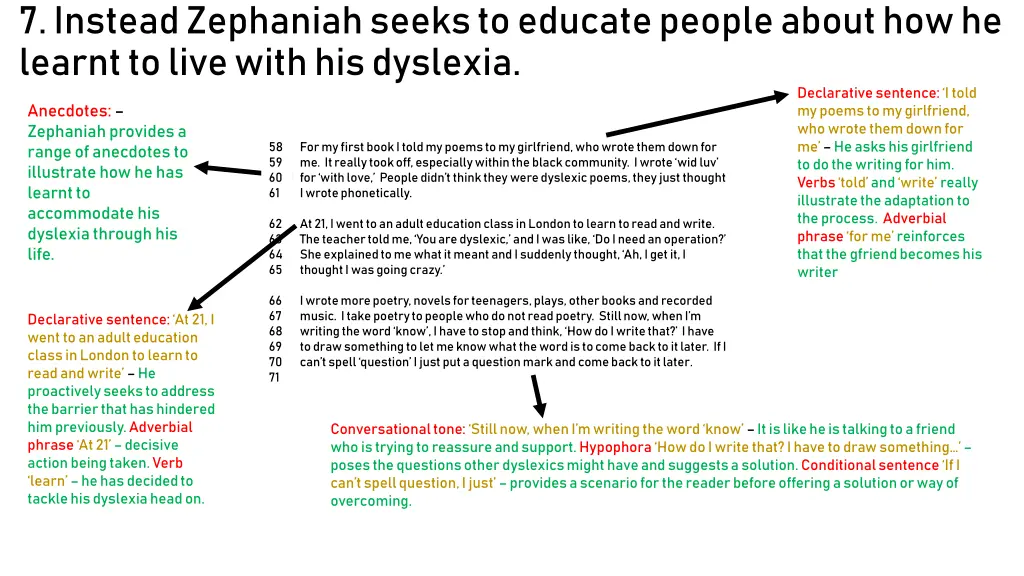 7 instead zephaniah seeks to educate people about