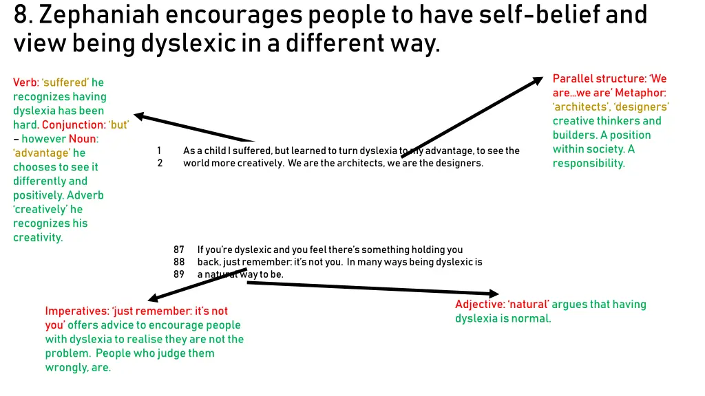 8 zephaniah encourages people to have self belief