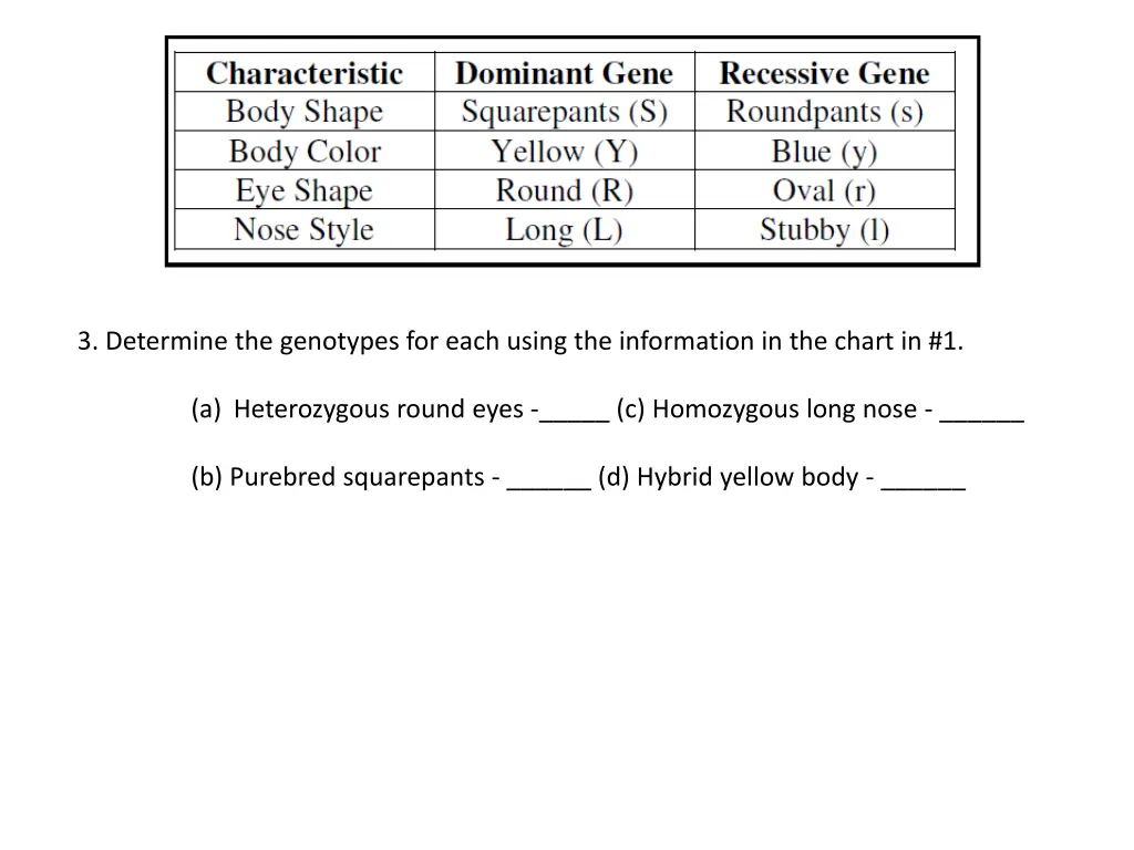 3 determine the genotypes for each using