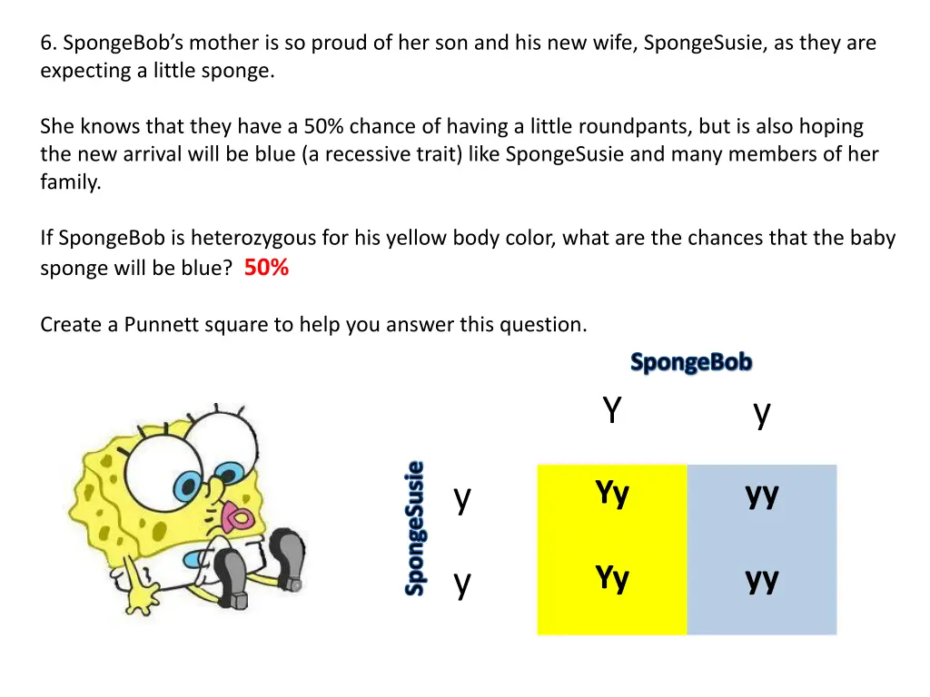 6 spongebob s mother is so proud 1