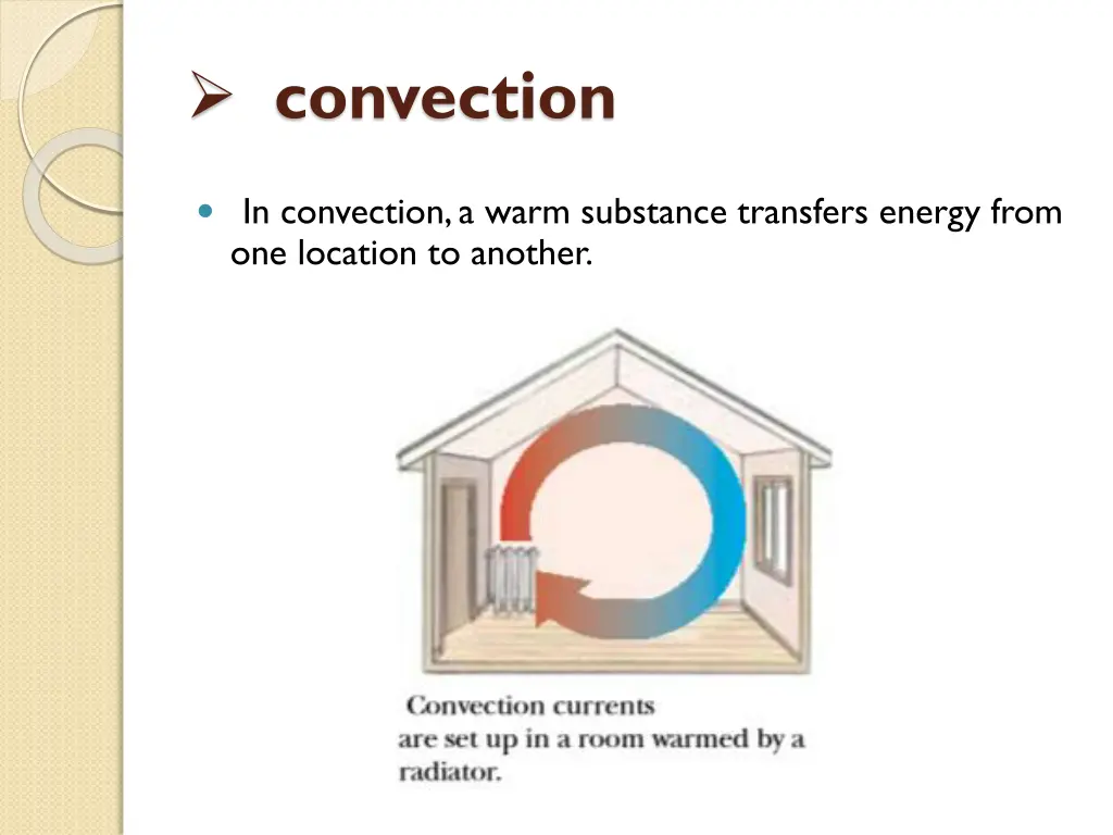 convection