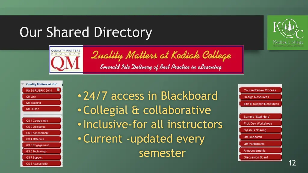our shared directory