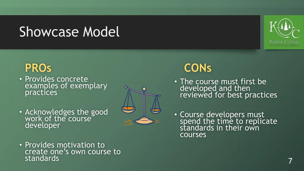 showcase model 1