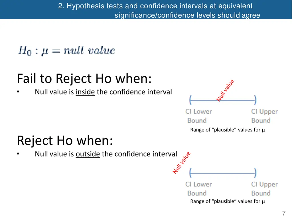 2 hypothesis tests and confidence intervals 1