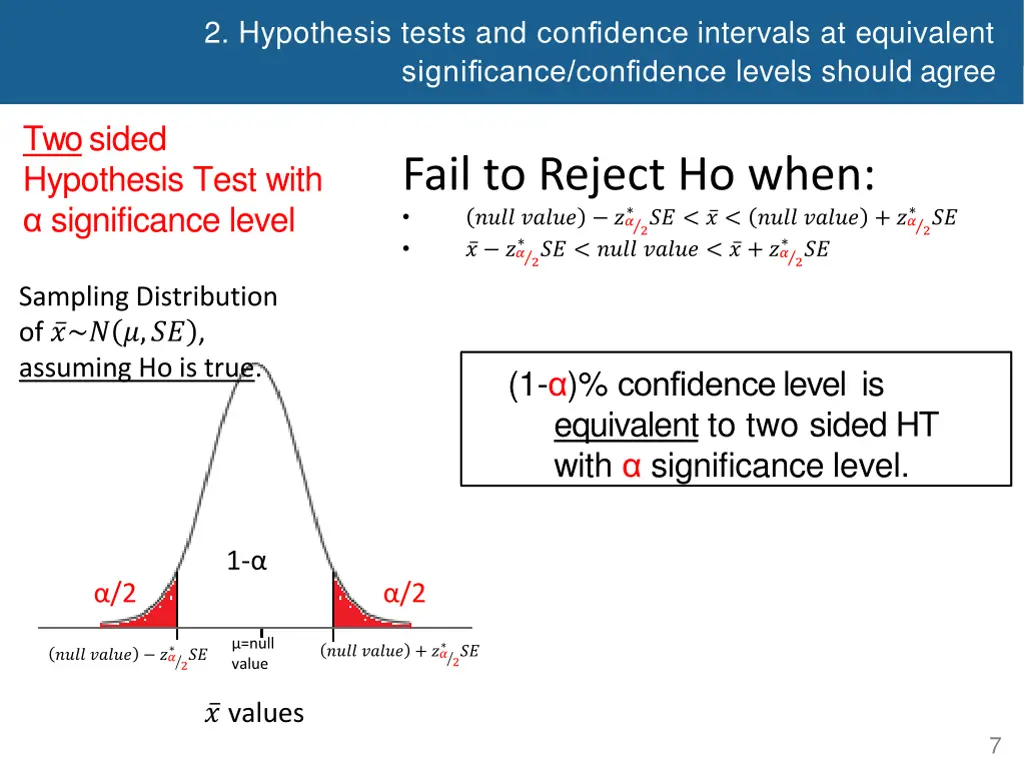2 hypothesis tests and confidence intervals 2