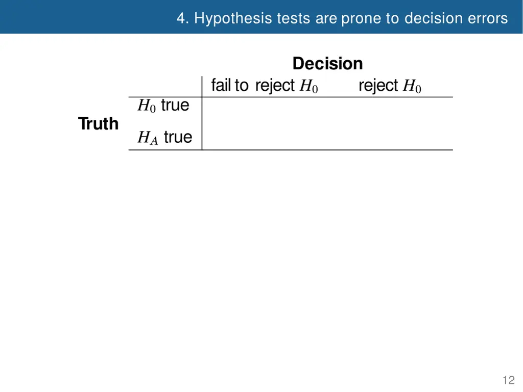 4 hypothesis tests are prone to decision errors 1