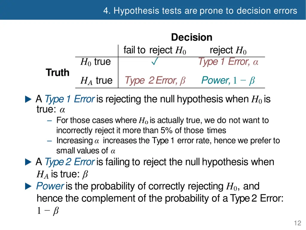 4 hypothesis tests are prone to decision errors 5
