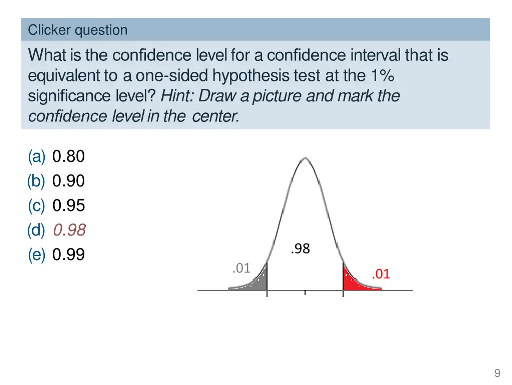 clicker question what is the confidence level 3