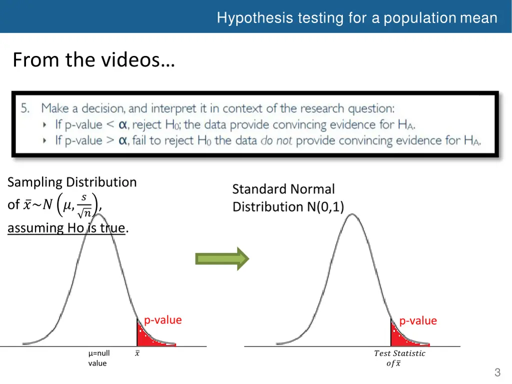 hypothesis testing for a population mean 8