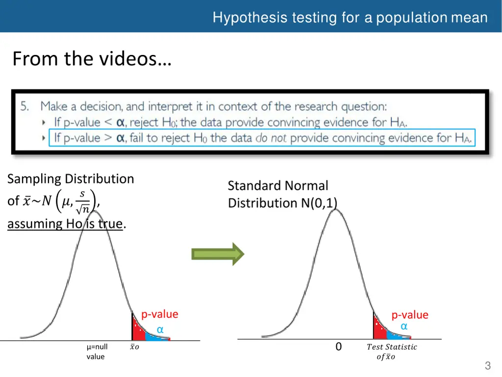 hypothesis testing for a population mean 9