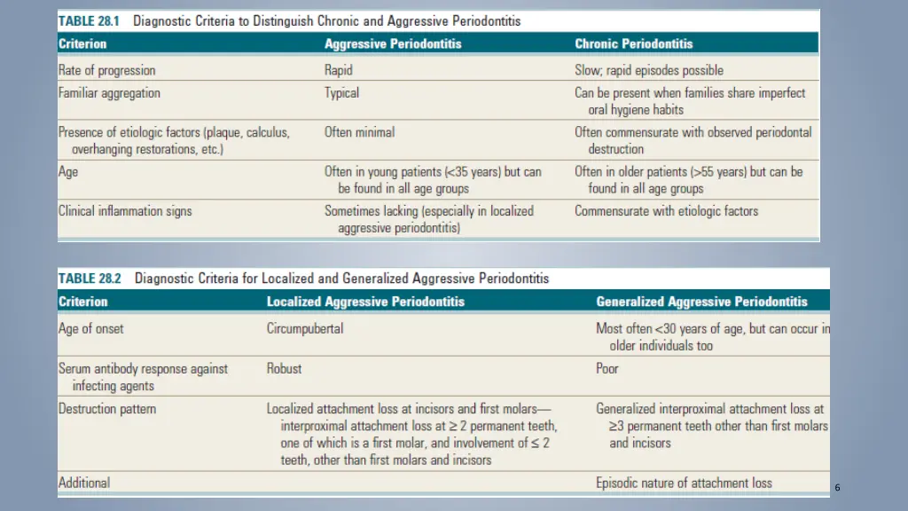 slide6