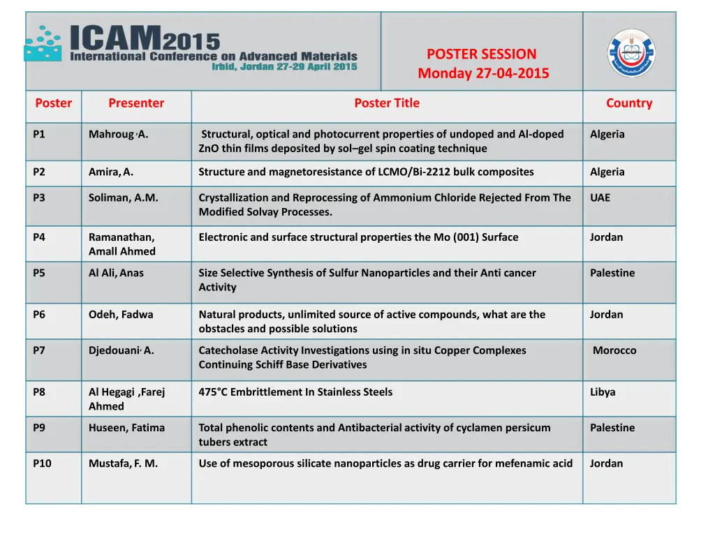 poster session monday 27 04 2015