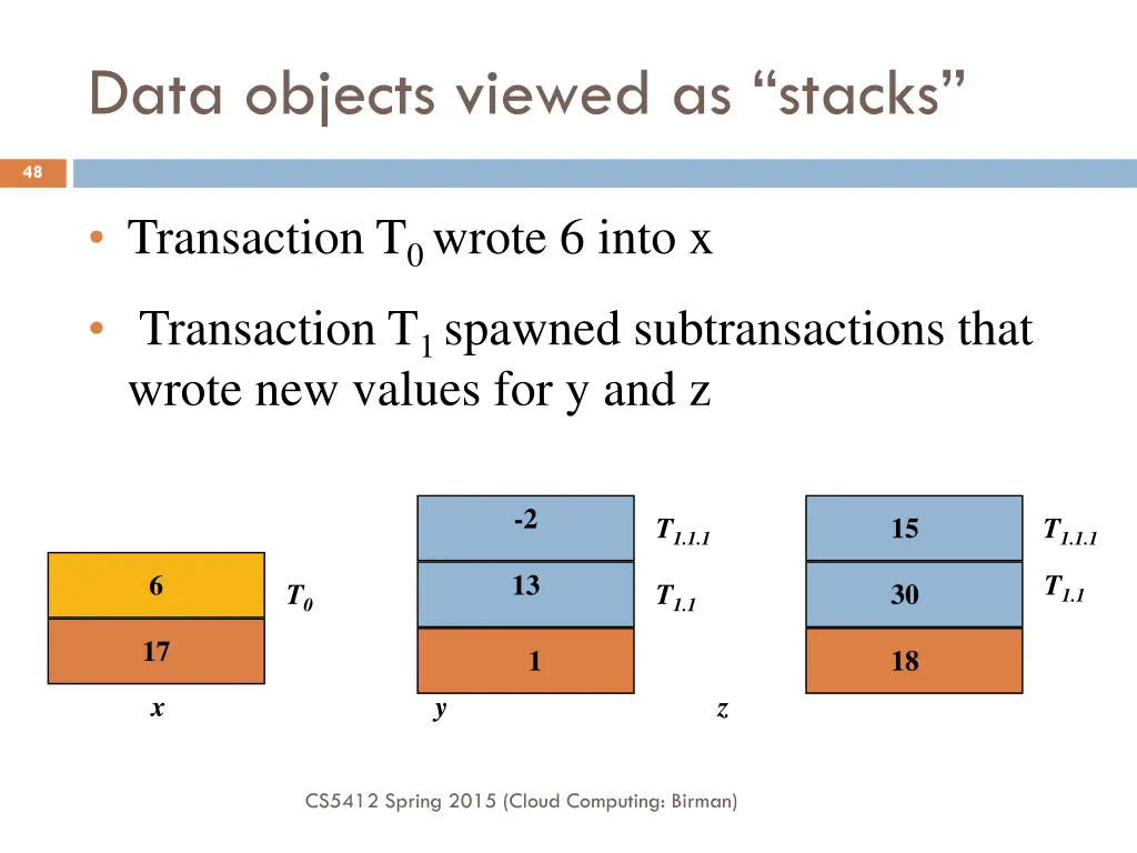 data objects viewed as stacks