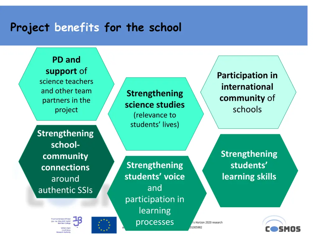 project benefits for the school