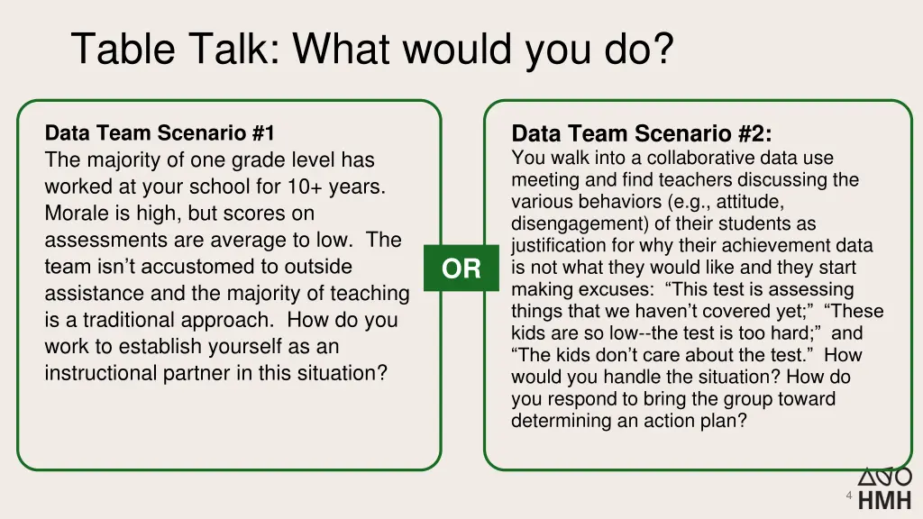 table talk what would you do