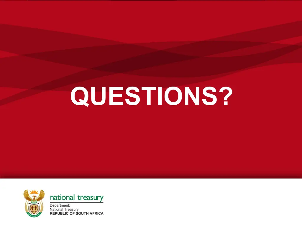 questions