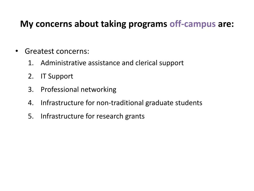 my concerns about taking programs off campus are
