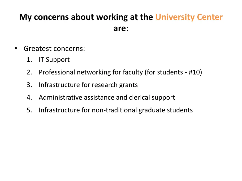 my concerns about working at the university