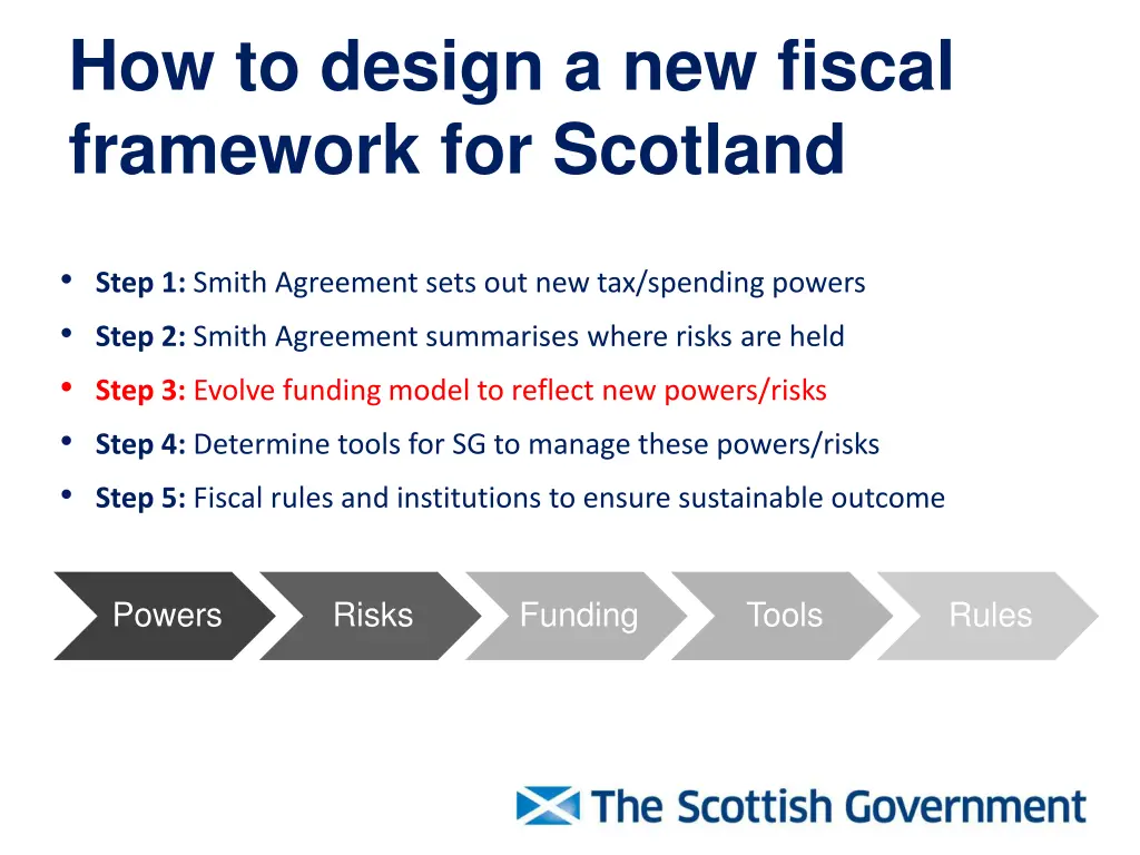 how to design a new fiscal framework for scotland