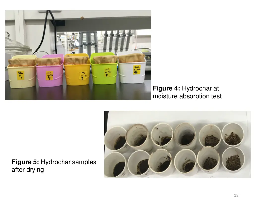 figure 4 hydrochar at moisture absorption test