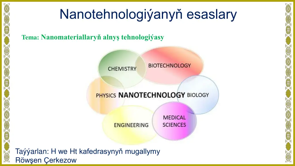 nanotehnologi any esaslary