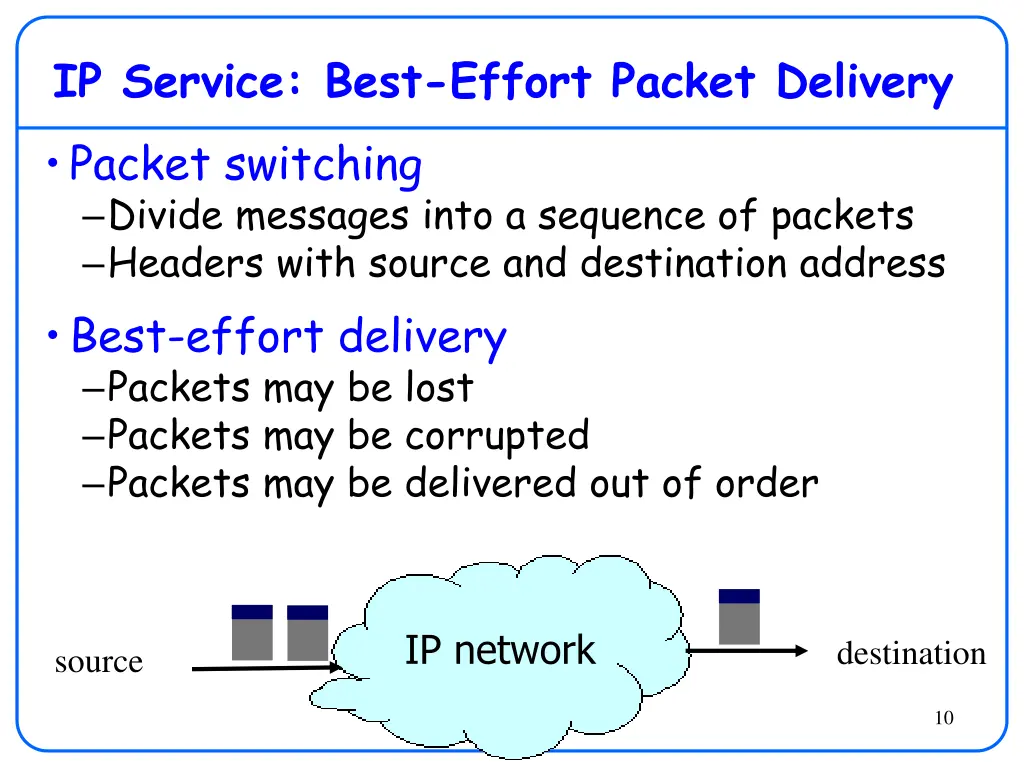 ip service best effort packet delivery packet