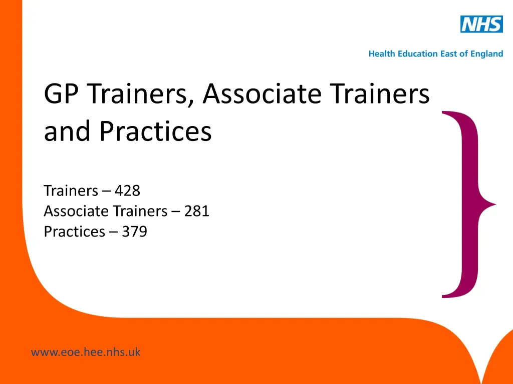 gp trainers associate trainers and practices
