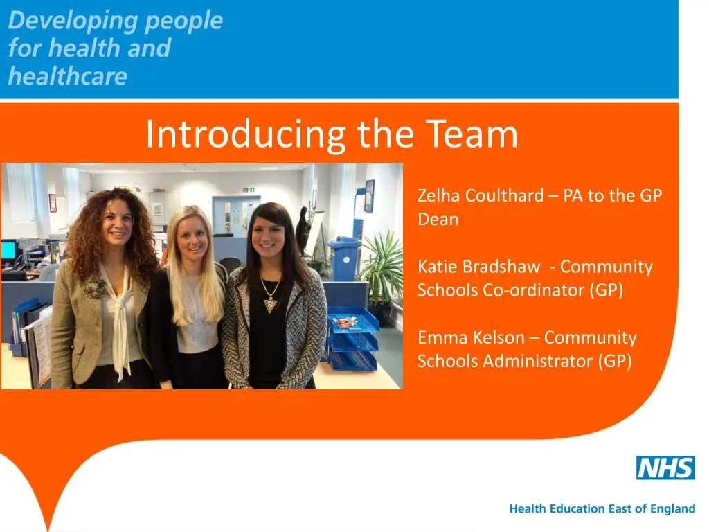 introducing the team