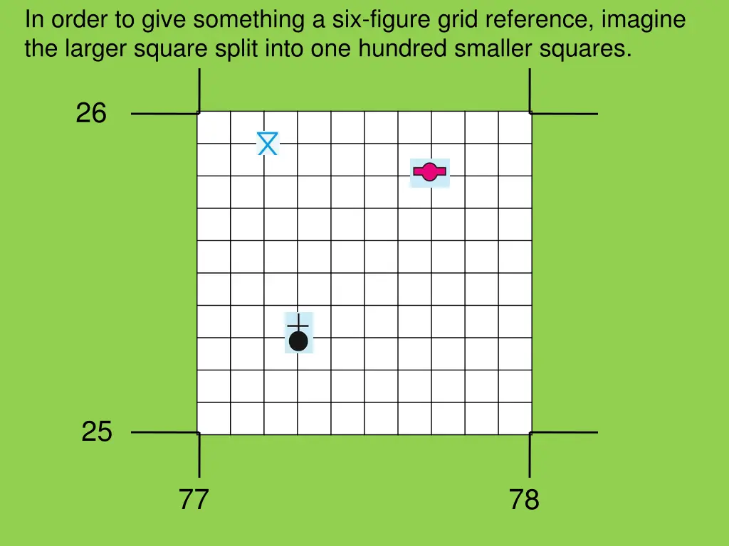in order to give something a six figure grid