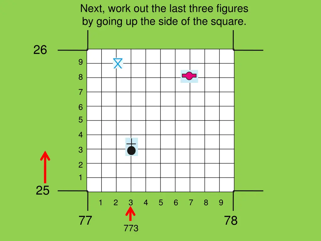 next work out the last three figures by going