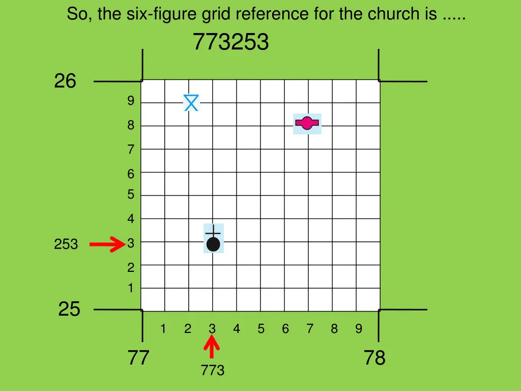 so the six figure grid reference for the church
